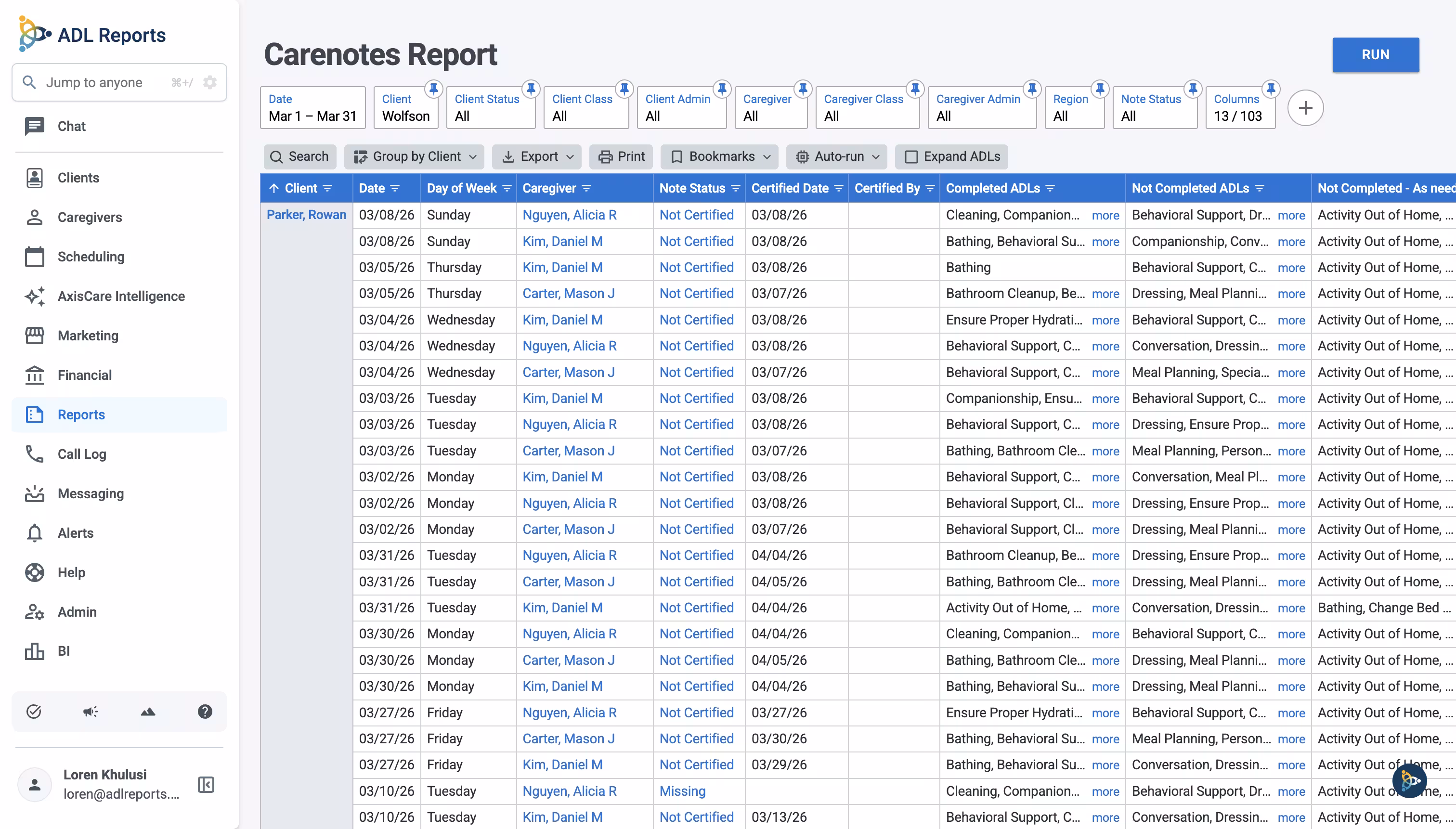 AxisCare care-notes report shown inside the AxisCare interface with filters and a raw data table.
